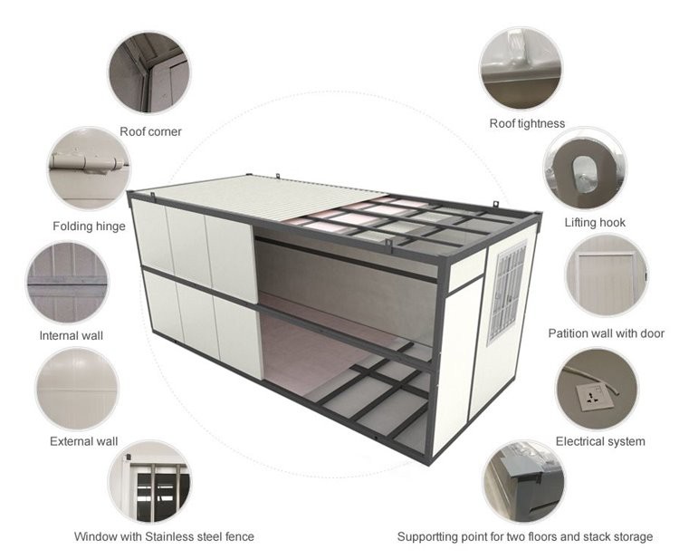 Dimensions of the container house