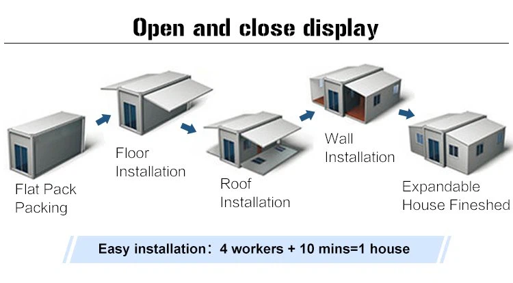 Expandable container house installation process