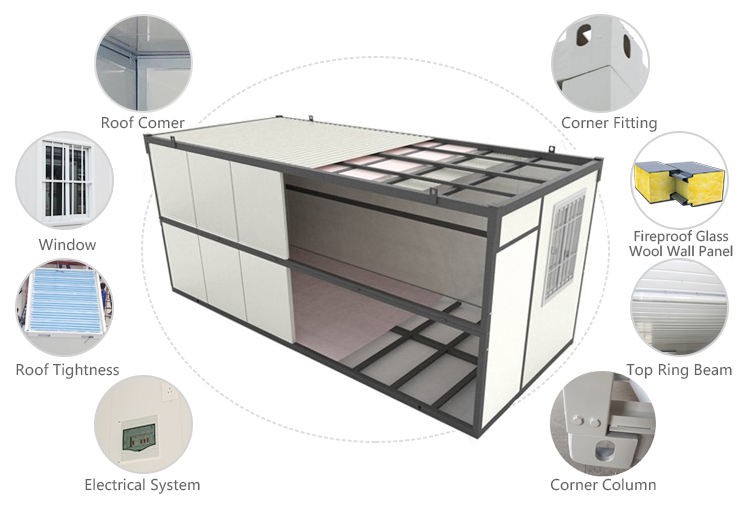 A folding container house in a residential setting
