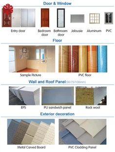 Door, window, and wall materials